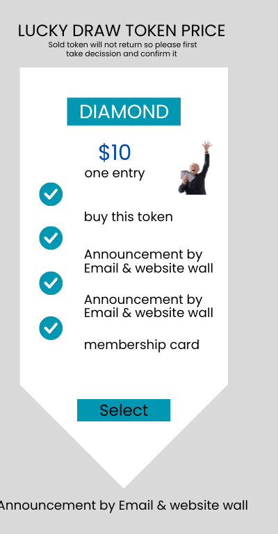 The Smwm Lucky Draw token #10